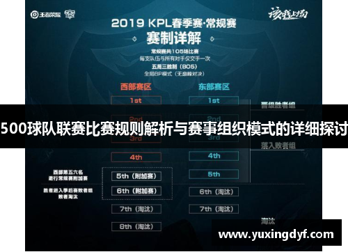 500球队联赛比赛规则解析与赛事组织模式的详细探讨