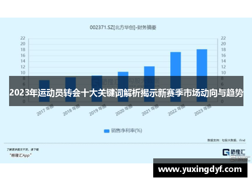 2023年运动员转会十大关键词解析揭示新赛季市场动向与趋势