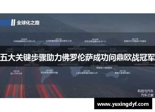 五大关键步骤助力佛罗伦萨成功问鼎欧战冠军