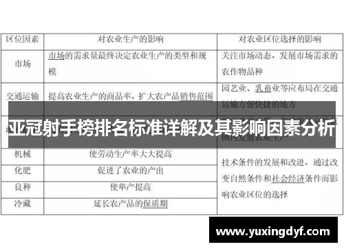 亚冠射手榜排名标准详解及其影响因素分析